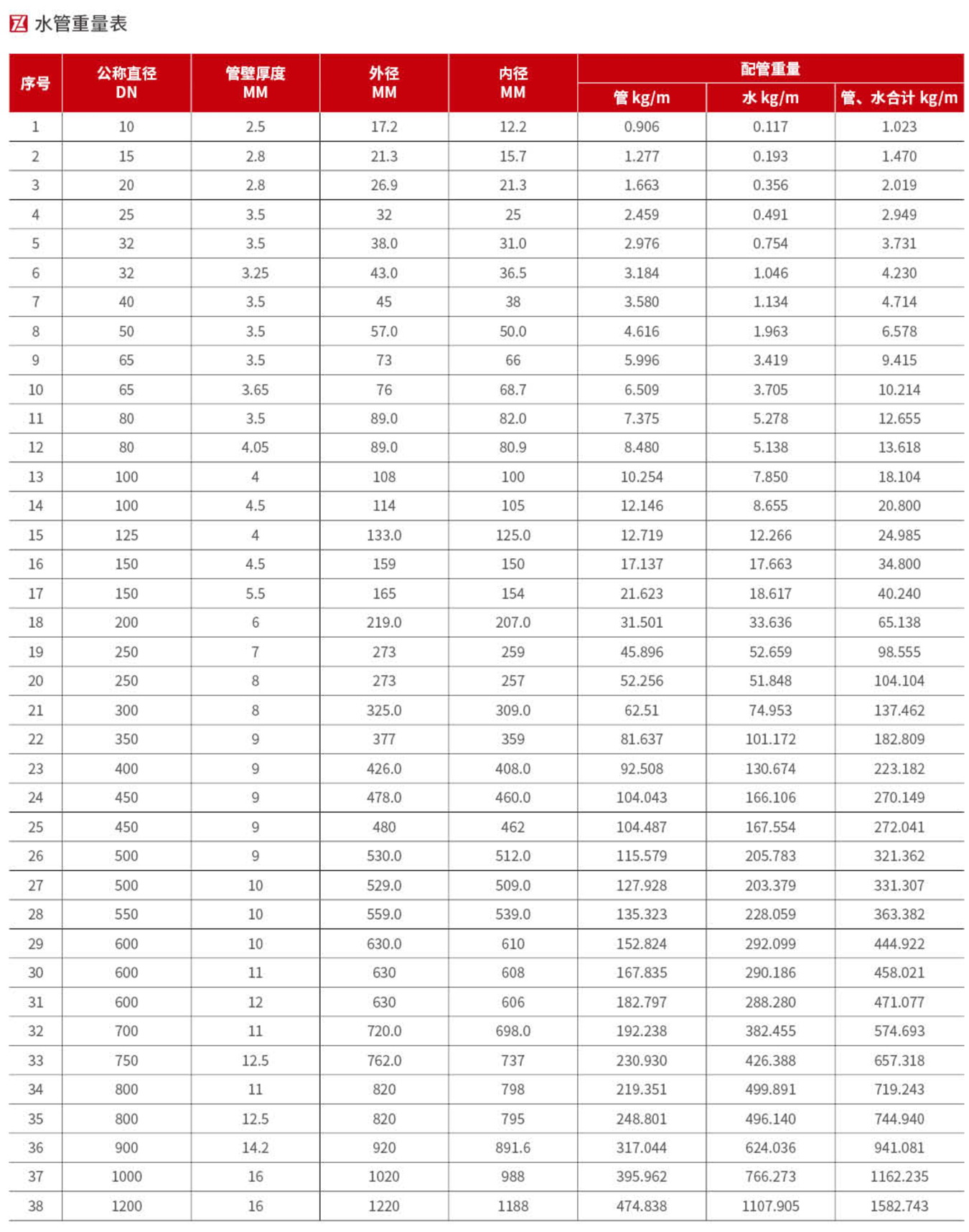 中盛联合宣传手册_34.jpg